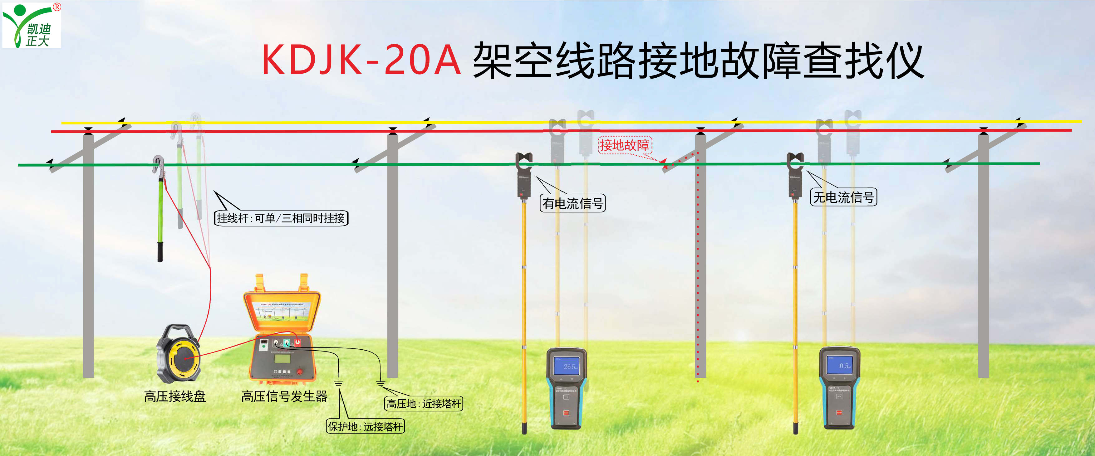 钢！钢！钢！东方特钢再次选择我司电能质量分析仪