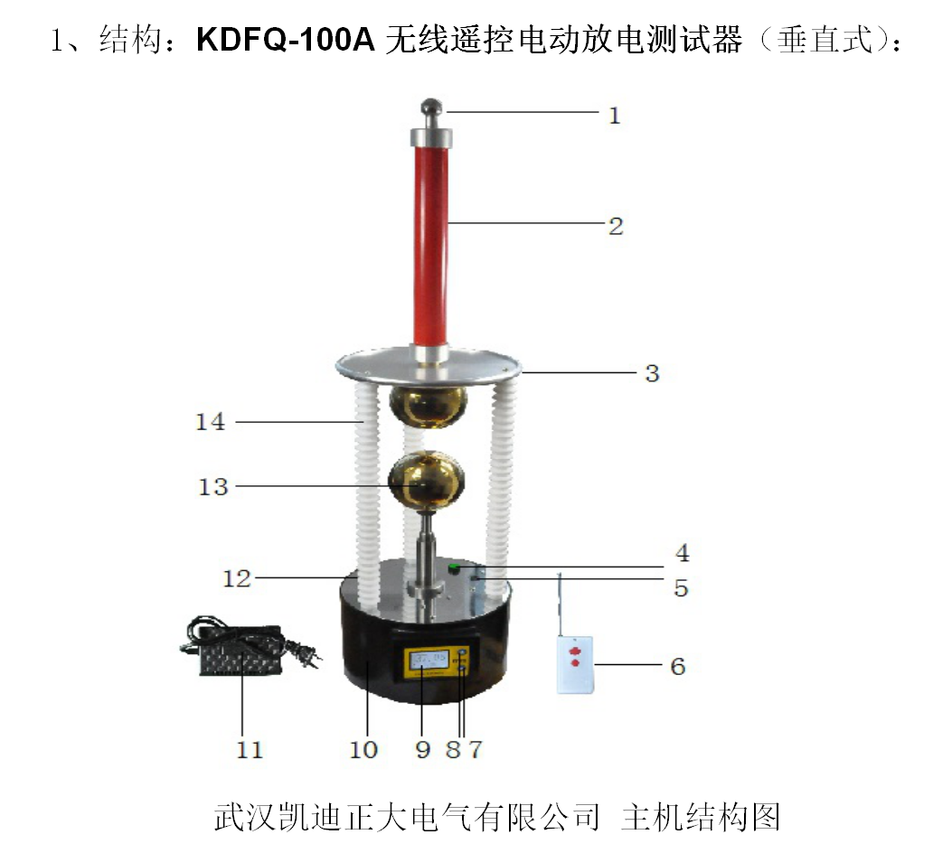 无线遥控电动放电测试器和承试资质需求设备的关系