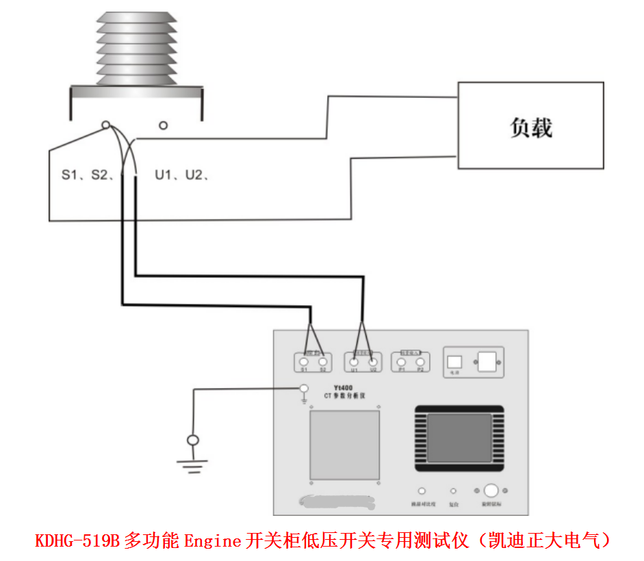 武汉凯迪为广州地铁公司供应全功能测试箱