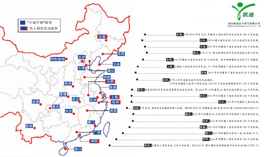 凯迪正大积极响应“反垄断调查&#039;