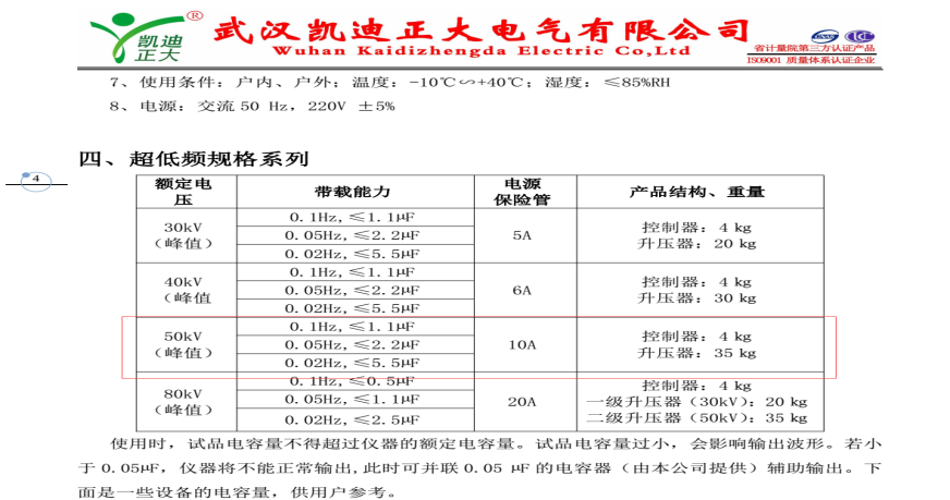 关于喀斯玛采购耐压测试仪（超低频高压发生器）说明