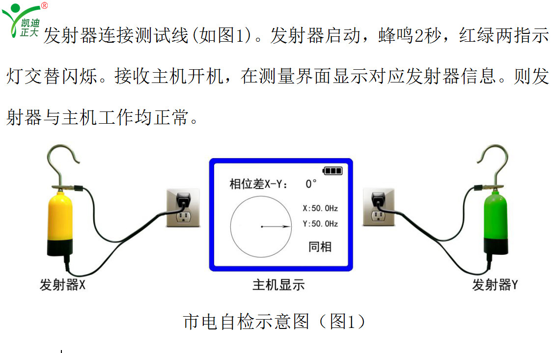 德国亨斯迈电力杭州公司采购核相器交流耐压装置一批